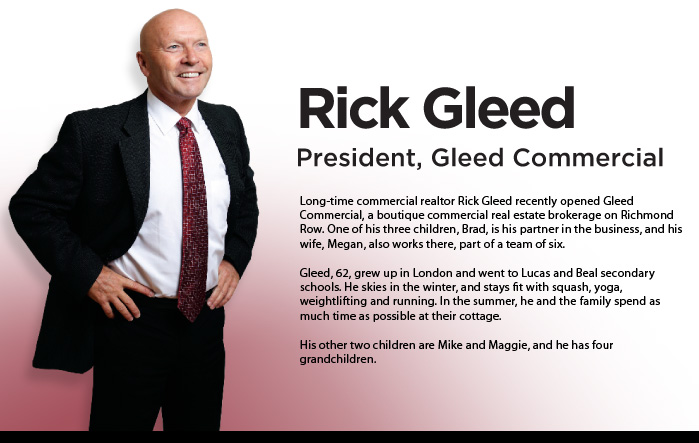 Business London - Rick Gleed